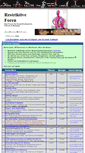 Mobile Screenshot of keuschheitsforum.org